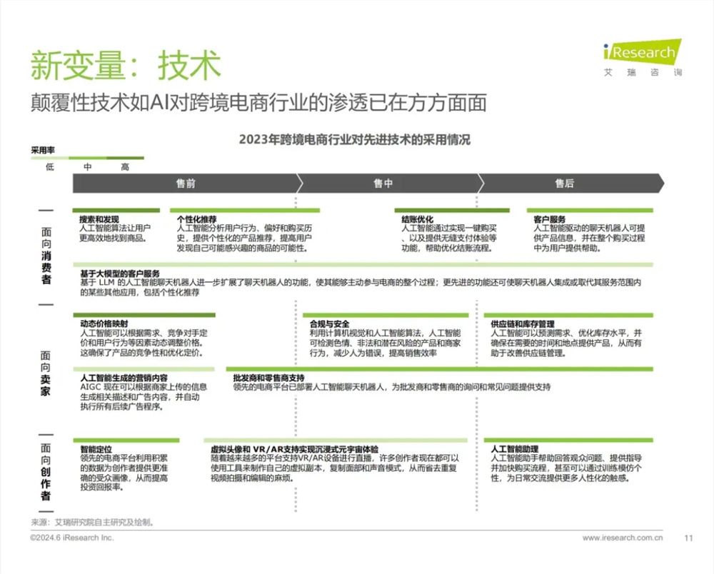 跨境电商VAT服务商推荐