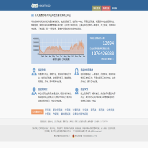 考试酷(examcoo)-永久免费的电子作业与在线考试系统云平台