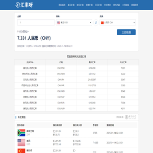 美元兑人民币汇率_美元欧元英镑最新外汇牌价_实时汇率
