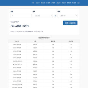 速查汇率网