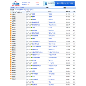 - 行业 - 电子电气网址大全--123网址之家