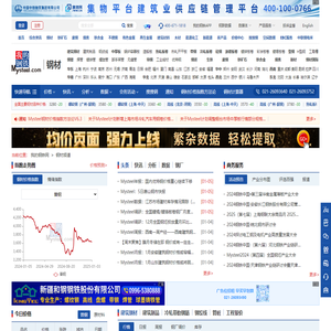 钢材价格今日报价表_钢材价格最新行情走势-我的钢铁网