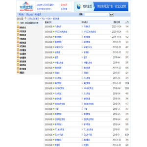 - 购物 - 数码电器网址大全--123网址之家