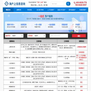 上海劳务派遣公司_上海劳务外包_上海积分落户_上海海户上信息咨询有限公司