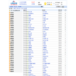- 行业 - 站长资源网址大全--123网址之家