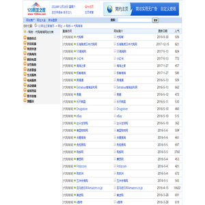 - 购物 - 代购海淘网址大全--123网址之家