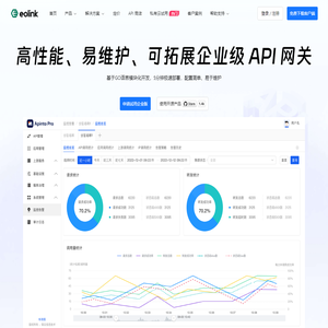 Apinto Pro_企业级API网关_接口监控管理-Eolink