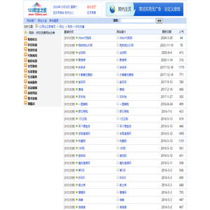 - 购物 - 折扣优惠网址大全--123网址之家