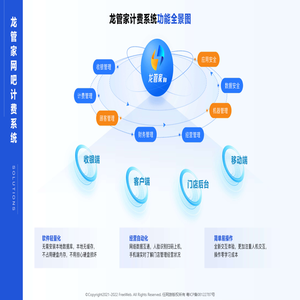 任网游 - 四维X营销