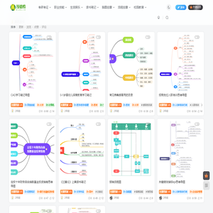 漫德酷-全格式思维导图社区