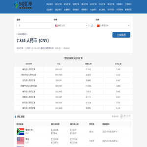 2024年在线外币转换人民币-实时货币汇率换算器-各类汇率即时更新_SQ汇率换算