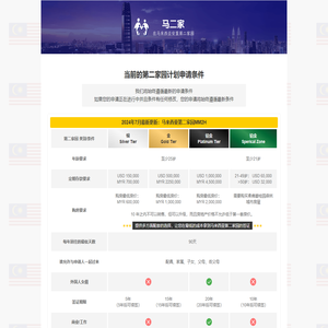 马二家 - 你在马来西亚的第二家园