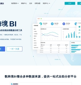 跨境电商卖家必备的自助分析工具-数跨境BI