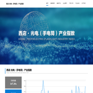 西店·光电（手电筒）产业指数