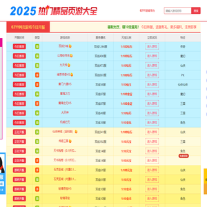 2025最新网游排行榜,2025好玩的网络游戏排行榜前十名,大型3D网游排行榜2025