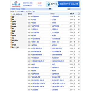 - 财经 - 债券网址大全--123网址之家