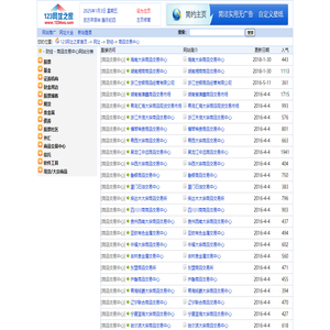 - 财经 - 商品交易中心网址大全--123网址之家