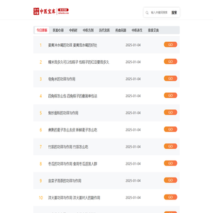中医宝库－中华中医爱好者自学平台