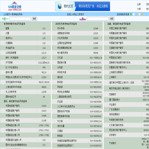 123网址之家-常用电话号码