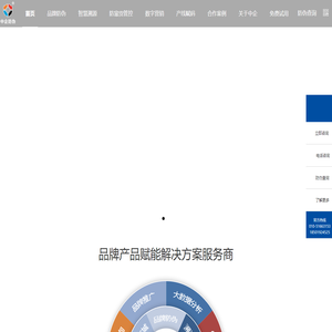 中企防伪|防伪溯源标签|一物一码红包营销|产品追溯系统|防窜货系统