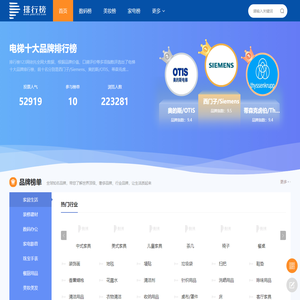 排行榜123网-与你分享十大、热门、人气排行榜,品牌排行榜