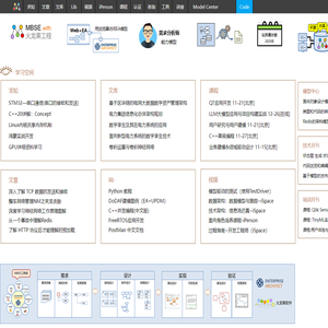 UML软件工程组织-火龙果软件工程