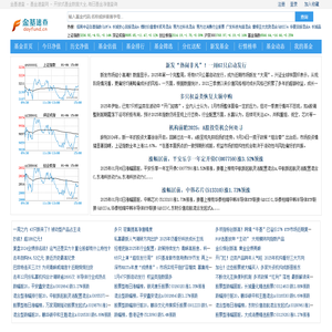 开放式基金数据大全,每日基金净值查询_基金速查网_金基速查